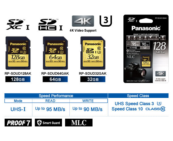Photo of SD Card SDUD Series