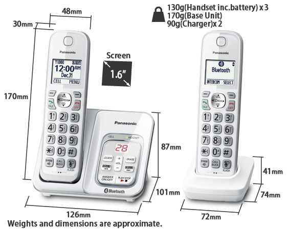 Photo of Telephone KX-TGD593