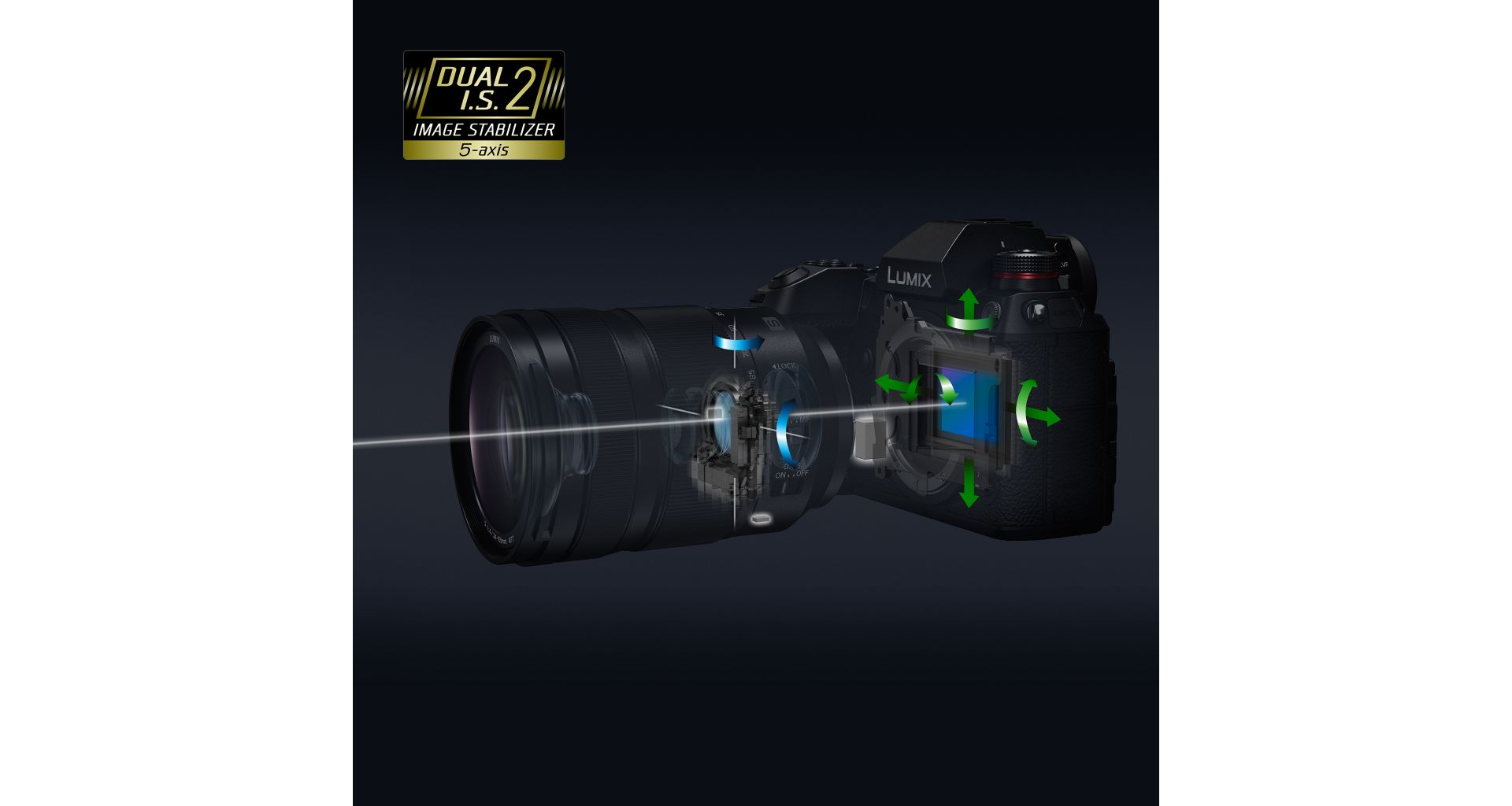 Panasonic DC-S1E-K_OUTLET00003 ast 1172762 18?fmt=jpeg&wid=1920&hei=1024
