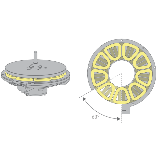 Concept of Direct Drive Motor