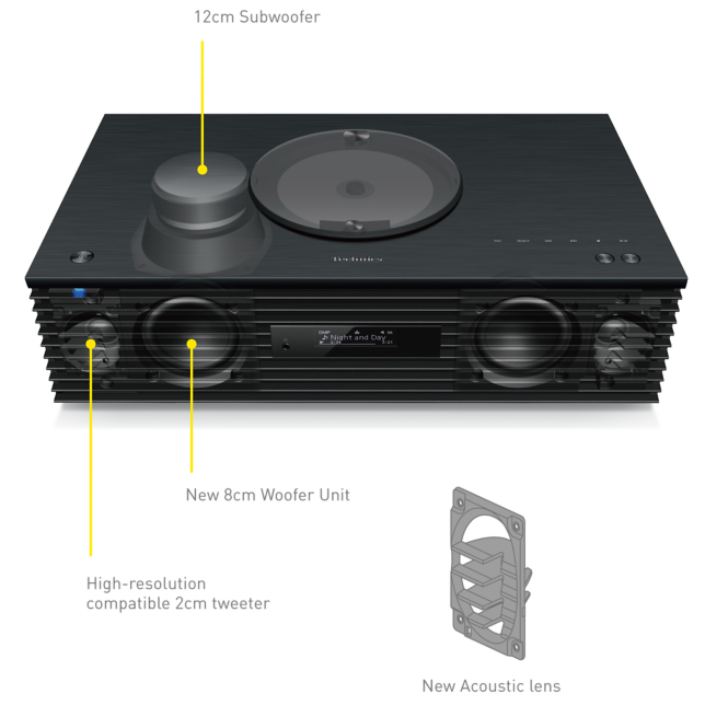Premium All-in-One Music System OTTAVA™ f SC-C70MK2 - Technics Canada