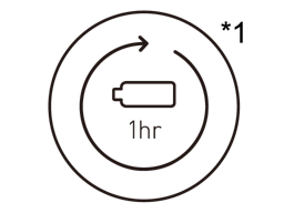  1 órás teljes feltöltés