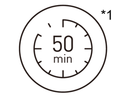 50 minuta brijanja