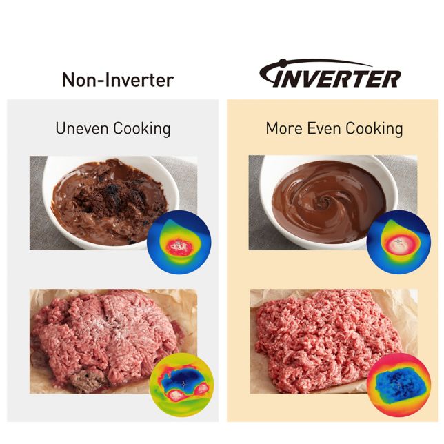 El calor &oacute;ptimo de cocci&oacute;n para un mejor sabor