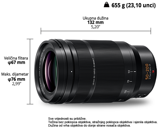 Fotografija LEICA DG VARIO-ELMARIT 50-200mm / F2.8-4.0 ASPH. / POWER O.I.S. (H-ES50200) Micro Four Thirds objektiv