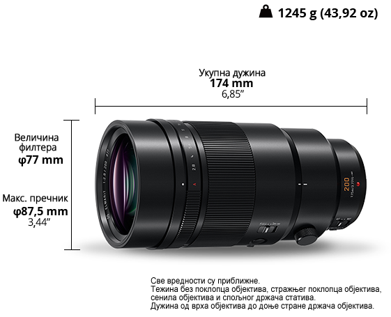 Фотографија Објектив LEICA DG H-ES200