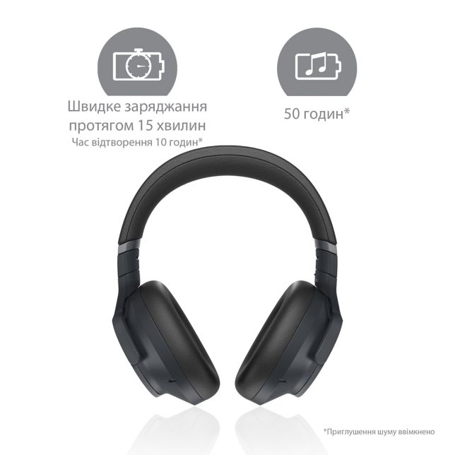 Навушники EAH-A800 - Technics Україна