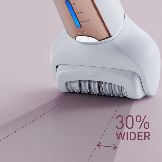 Women's Epilators ES-EL8A - Panasonic Canada