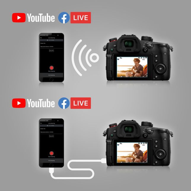 Ασύρματη ζωντανή ροή / Σύνδεση USB (RTMP / RTMPS)