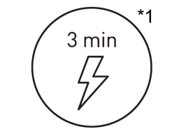 3 minuutin pikalataus