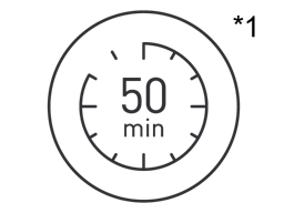 50 minuutin langaton käyttö 