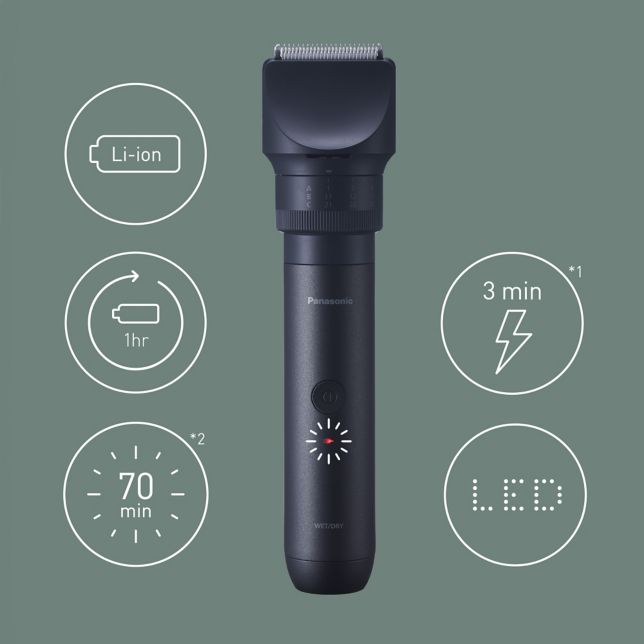 Icons showing Multishape features: 1-hour full charge, LED light, 70 mins cordless use, and 3-min quick charge, Li-ion battery