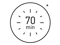 Icon indicating product has 70 mins cordless usage