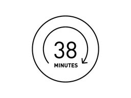 បោកគក់យ៉ាងរហ័ស
