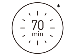 Do 70 minut bezprzewodowego przycinania