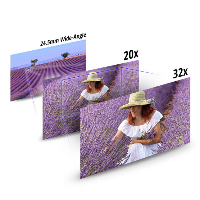 Широкоугольный объектив 24,5 мм* с 20-кратным оптическим зумом