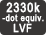 2 330 000 punktu ekvivalents LVF
