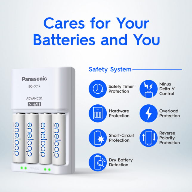 Cares for Your Batteries and You
