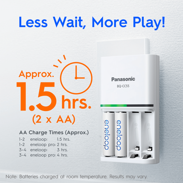 Less Wait, More Play!