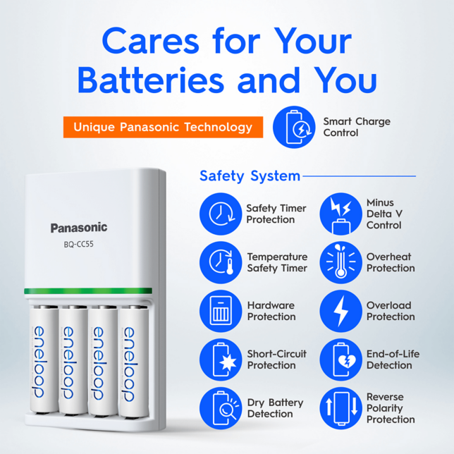 Cares for Your Batteries and You