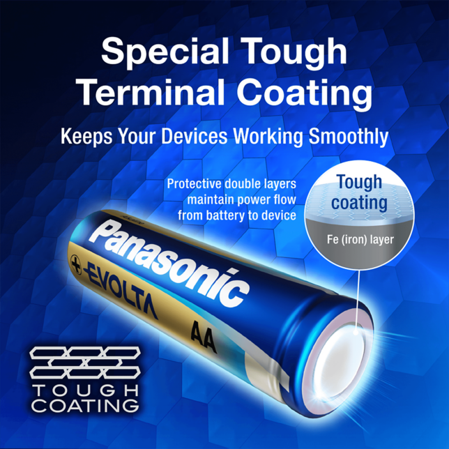 Special Tough Coating