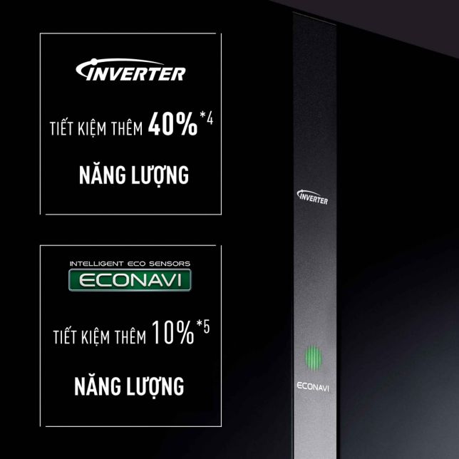 Tiết kiệm năng lượng thông minh
