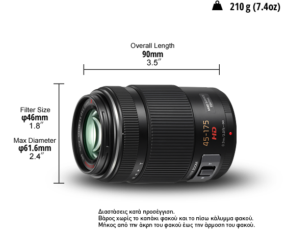 Φωτογραφία από Φακός LUMIX G H-PS45175