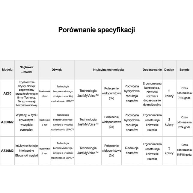 Opis grafiki do centered Has padding 1