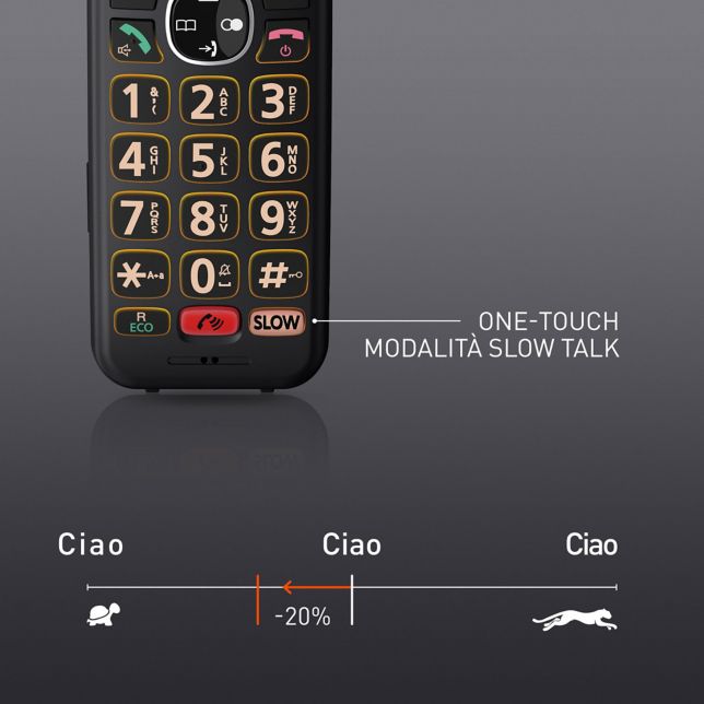 Panasonic KX-TGM420GB Telefono Cordless Con Segreteria, Volume Amplificato 40dB, Modalità Slow-talk, Blocco Chiamate E Compatibile Con Apparecchi Acustici - 3