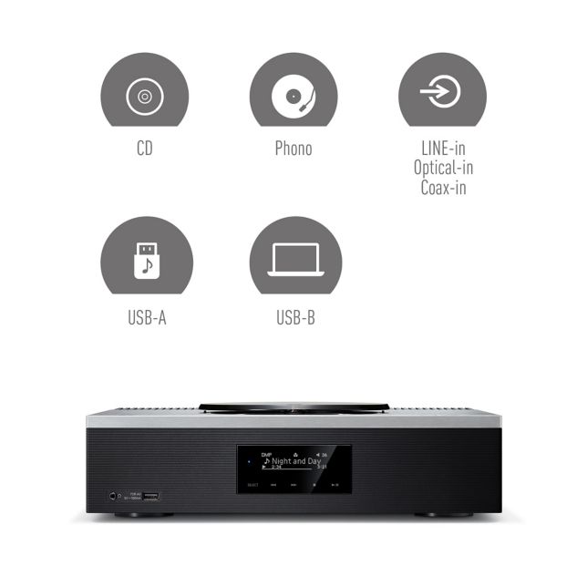 Premium Class C600 Series SA-C600 - Technics Canada