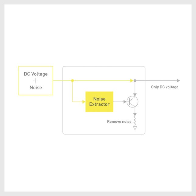 Technics SL-1200GR2ES ast 2321136 8?fmt=jpeg&wid=644&hei=644