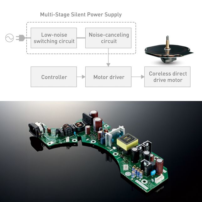 Technics SL-1210GR2EK ast 2321181 8?fmt=jpeg&wid=644&hei=644