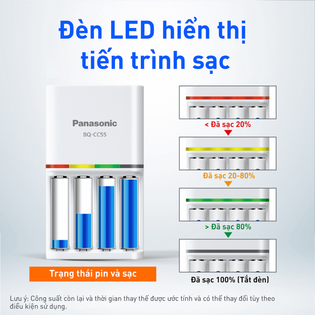 Đèn LED hiển thị tiến trình sạc