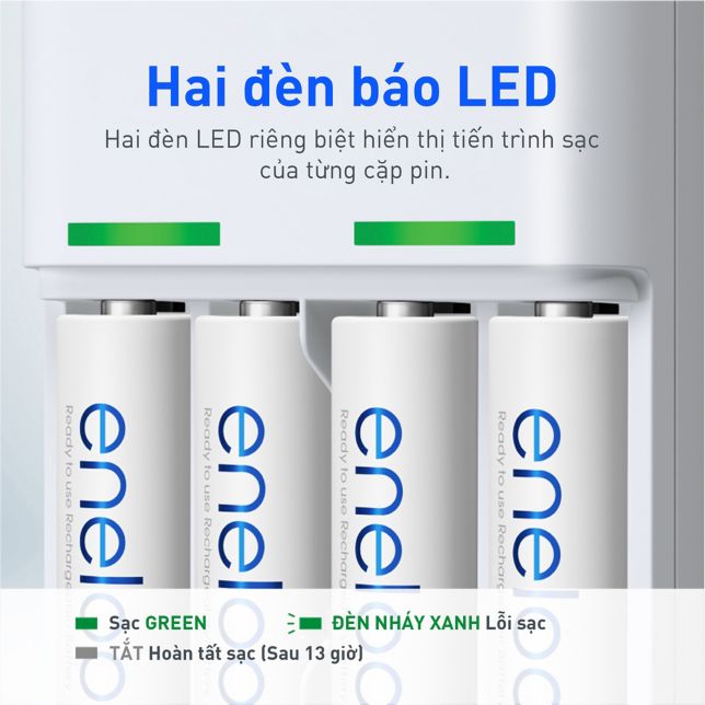 Hai đèn báo LED