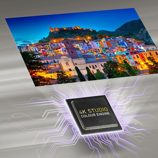 4K TV TH-65NX950M - Panasonic Middle East