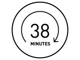 Pencucian cepat