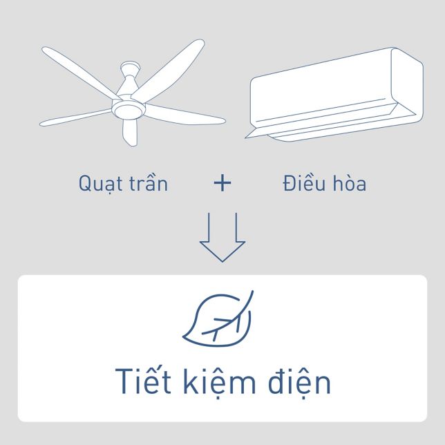 Tiết kiệm điện khi sử dụng điều hòa kết hợp với quạt trần