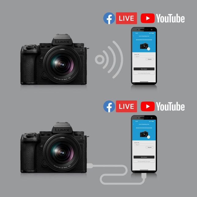 Full Frame DC-S5M2XK - Panasonic Canada