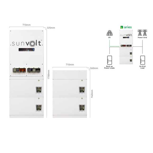 Photo of SUNVOLT ENERGY STORAGE SOLUTION