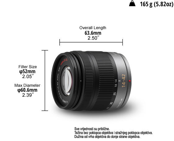 Fotografija LUMIX G objektiv H-FS014042