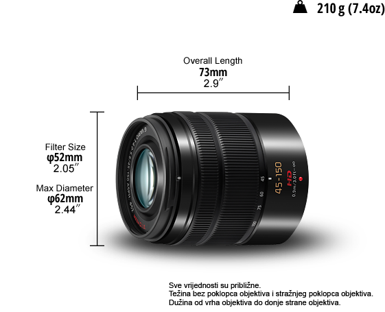 Fotografija LUMIX G objektiv H-FS45150