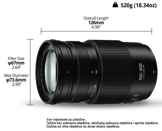 Fotografija LUMIX G objektiv H-FSA100300