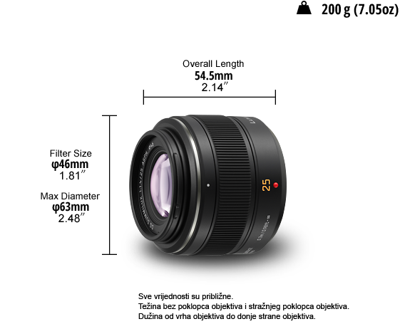 Fotografija Objektiv DG H-X025