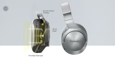 Technics EAH-A800E Wireless Headphones – Technics Malaysia