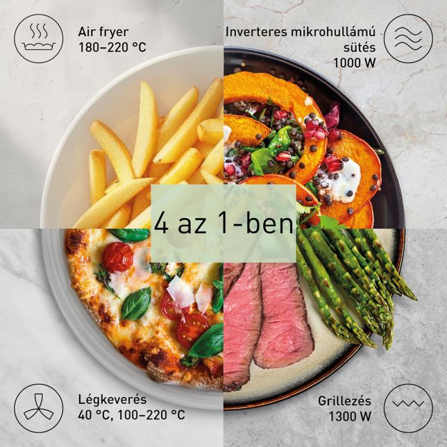 4 az 1-ben – Minden, amire szüksége van