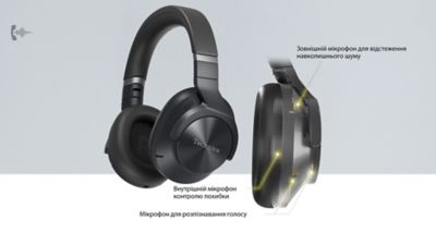 新品未開封　Technics EAH-A800 ワイヤレスヘッドフォン ブラック Навушники EAH-A800 - Technics Україна