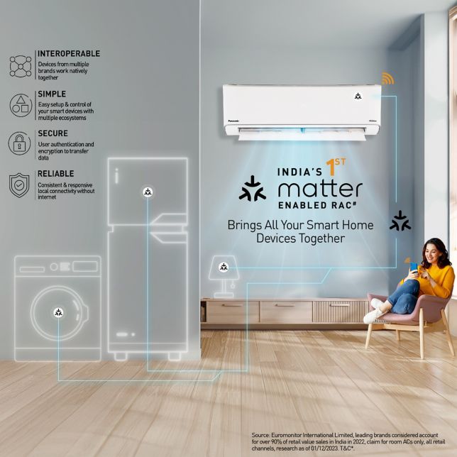 Matter: New Standards for Smart Connected Home