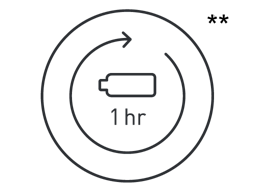1 órás teljes feltöltés
