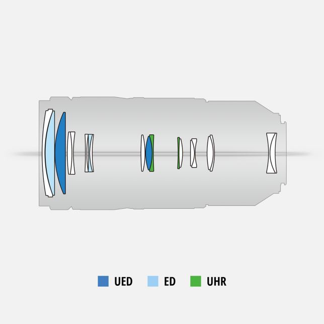 Panasonic S-R100500E ast 2929019 10?fmt=jpeg&wid=644&hei=644