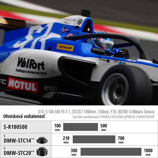 A 1000 mm s telekonvertormi
